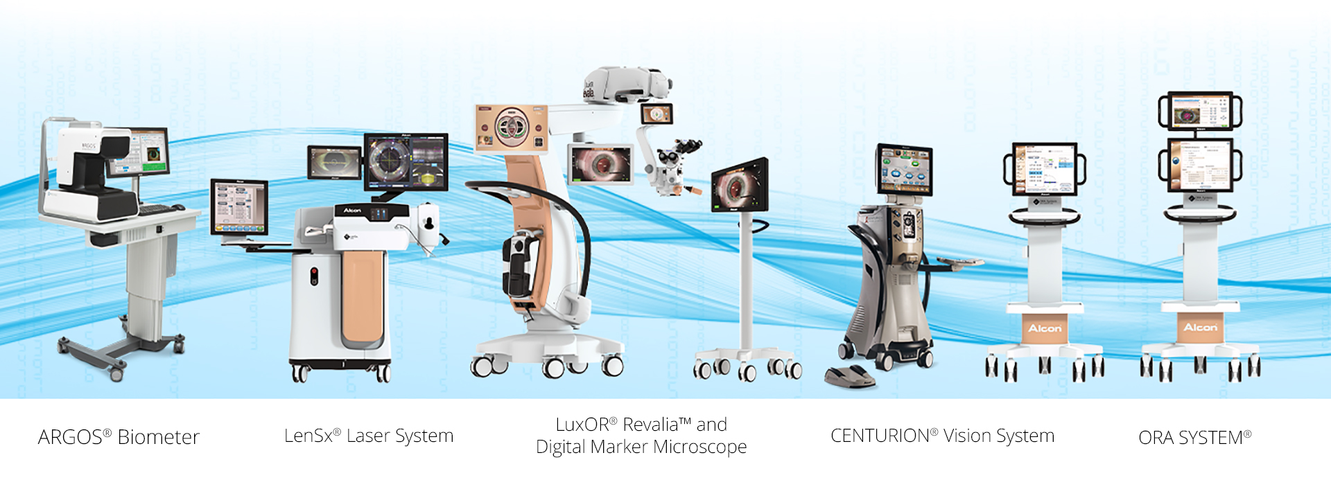アルコン社製手術器具のイメージ図。ARGOS バイオメーター、LenSx Laser System、LuxOR Revalia Ophthalmic Microscope、Verion Digital Marker、Centurion Vision System、ORA SYSTEM